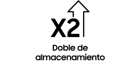 Memoria