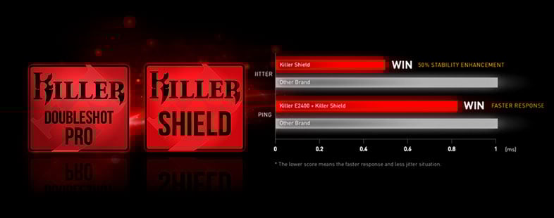 portátiles msi gaming