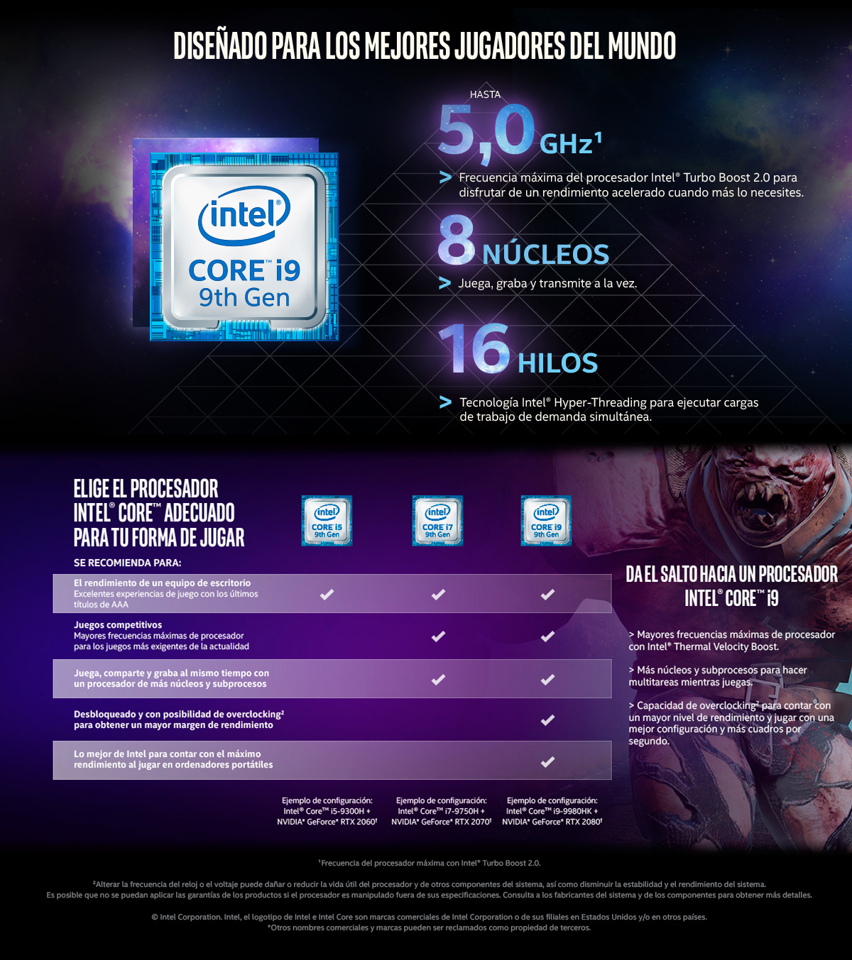 Juega como un profesional con Intel Core i9